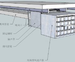 江西吉安風(fēng)機機組噪聲治理方案